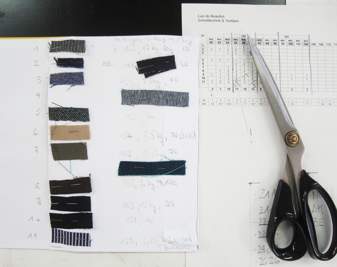 1086 Bilgers Hose Luzi de Beaufort